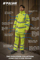 HI Visibility clothing - Ready Set Supplied
