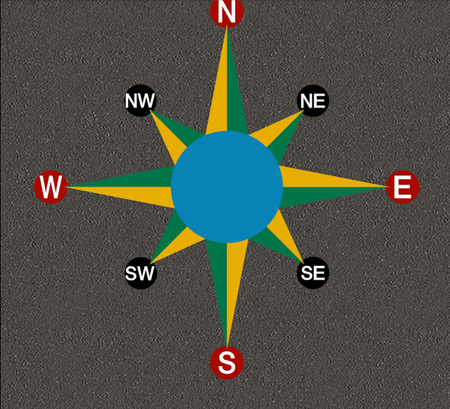4, 8, 16 Point Compass - Ready Set Supplied4, 8, 16 Point Compass8 Point