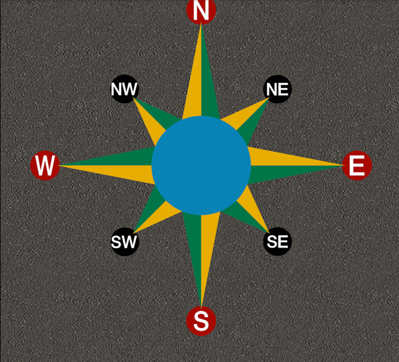 4, 8, 16 Point Compass - Ready Set Supplied4, 8, 16 Point Compass8 Point
