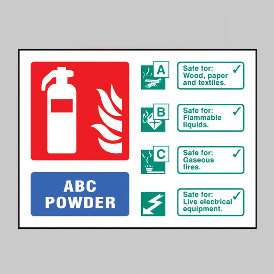 ABC Powder Extinguisher Identification Sign - Ready Set SuppliedABC Powder Extinguisher Identification SignRigid Plastic11233D