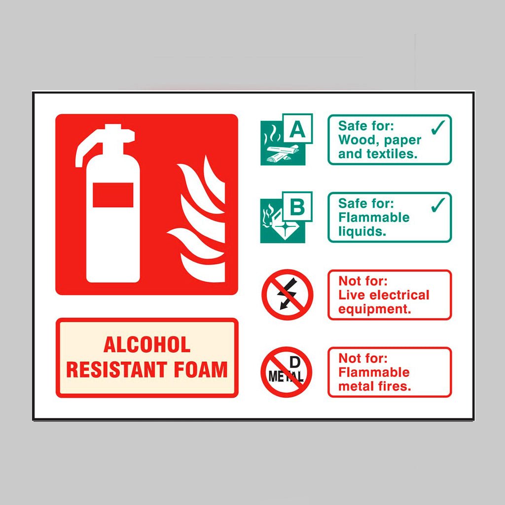 Alcohol Resistant Foam Extinguisher Identification Sign - Ready Set SuppliedAlcohol Resistant Foam Extinguisher Identification SignRigid Plastic11245D