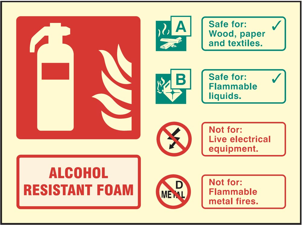 Alcohol Resistant Foam Extinguisher Identification Sign - Ready Set SuppliedAlcohol Resistant Foam Extinguisher Identification SignUltra Bright (Class C) Photoluminescent Rigid31245D