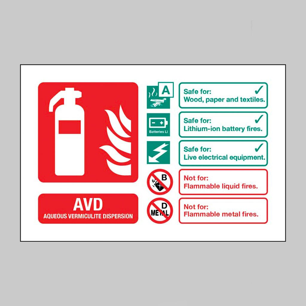 AVD (Lithium Battery) Extinguisher Identification Sign - Ready Set SuppliedAVD (Lithium Battery) Extinguisher Identification SignRigid Plastic11202D