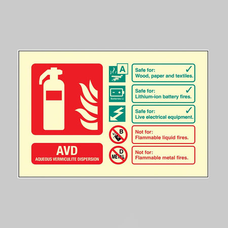 AVD (Lithium Battery) Extinguisher Identification Sign - Ready Set SuppliedAVD (Lithium Battery) Extinguisher Identification SignUltra Bright (Class C) Photoluminescent Rigid31202D