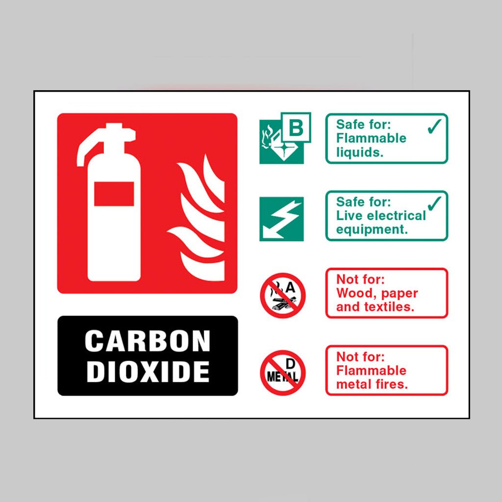 CO2 Extinguisher Identification Sign - Ready Set SuppliedCO2 Extinguisher Identification SignRigid Plastic11235D