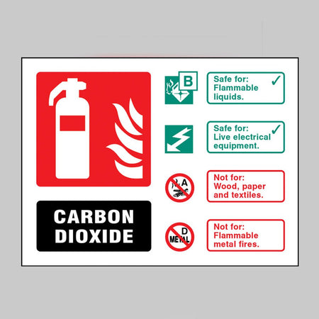 CO2 Extinguisher Identification Sign - Ready Set SuppliedCO2 Extinguisher Identification SignRigid Plastic11235D