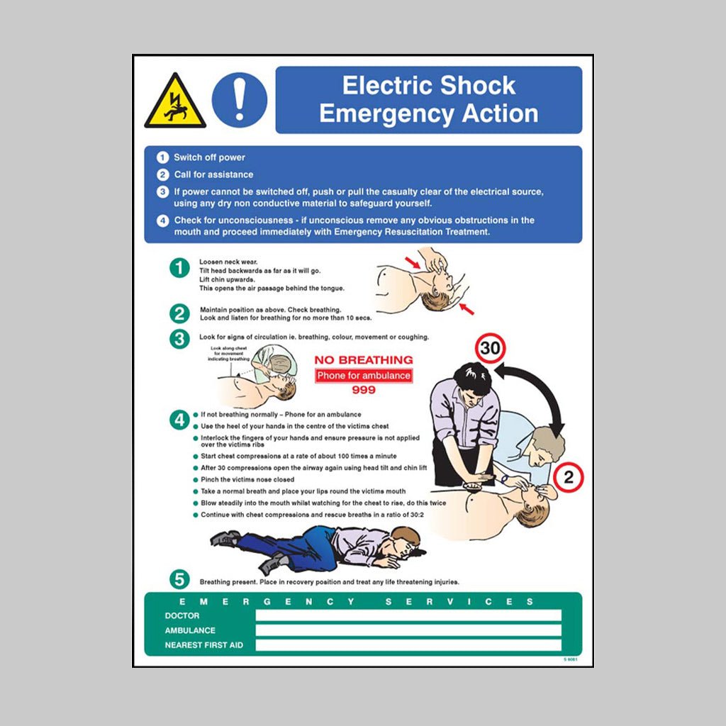Electric Shock Emergency Action Wall Panel With Hook & Loop System 450 x 600mm - Ready Set SuppliedElectric Shock Emergency Action Wall Panel With Hook & Loop System 450 x 600mm56081