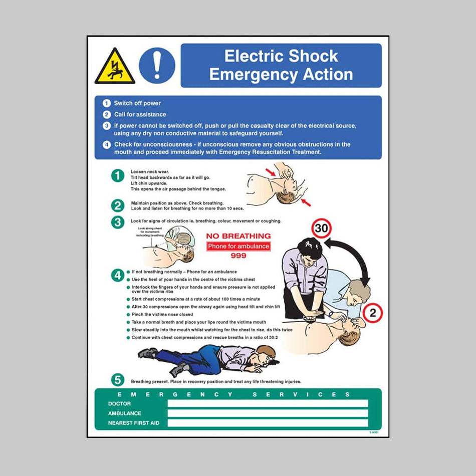 Electric Shock Emergency Action Wall Panel With Hook & Loop System 450 x 600mm - Ready Set SuppliedElectric Shock Emergency Action Wall Panel With Hook & Loop System 450 x 600mm56081