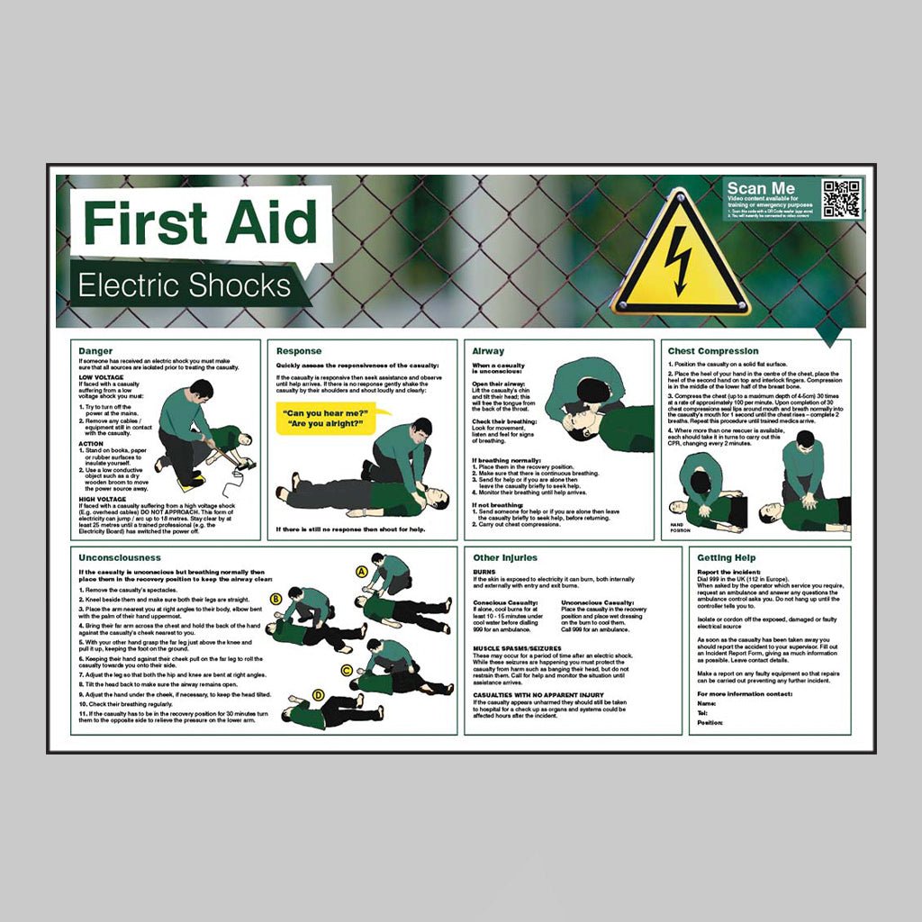 Electric Shock Poster 594 x 420mm Synthetic Paper - Ready Set SuppliedElectric Shock Poster 594 x 420mm Synthetic Paper58999