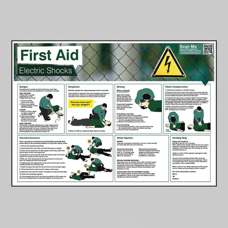 Electric Shock Poster 594 x 420mm Synthetic Paper - Ready Set SuppliedElectric Shock Poster 594 x 420mm Synthetic Paper58999