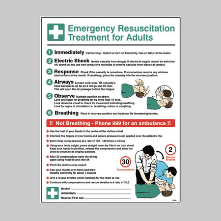 Emergency Resuscitation Treatment Wall Panel With Hook & Loop System 450 x 600mm - Ready Set SuppliedEmergency Resuscitation Treatment Wall Panel With Hook & Loop System 450 x 600mm56080