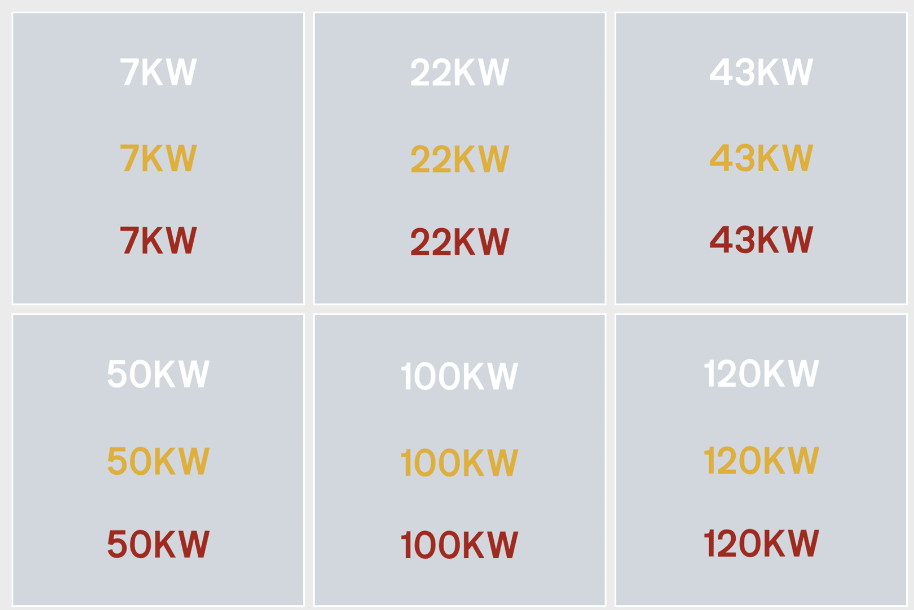 EV Charger kW Thermoplastic Road Markings - Ready Set SuppliedEV Charger kW Thermoplastic Road Markings120KW200mm