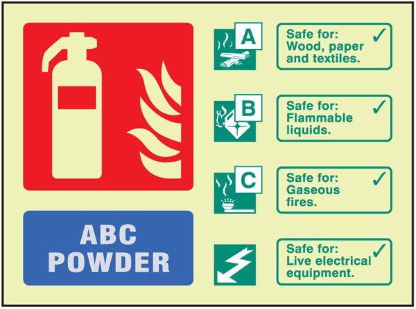 Fire Identification - ABC Powder Visual Impact Photoluminescent Sign 200 x 150mm With Stand Off Locators - Ready Set SuppliedFire Identification - ABC Powder Visual Impact Photoluminescent Sign 200 x 150mm With Stand Off Locators51256