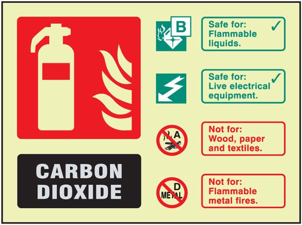 Fire Identification - CO2 Visual Impact Photoluminescent Sign 200 x 150mm With Stand Off Locators - Ready Set SuppliedFire Identification - CO2 Visual Impact Photoluminescent Sign 200 x 150mm With Stand Off Locators51254