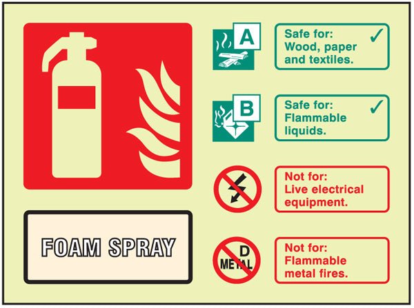 Fire Identification - Foam Visual Impact Photoluminescent Sign 200 x 150mm With Stand Off Locators - Ready Set SuppliedFire Identification - Foam Visual Impact Photoluminescent Sign 200 x 150mm With Stand Off Locators51255
