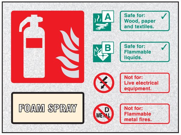 Fire Identification - Foam Visual Impact Sign 200 x 150mm With Stand Off Locators - Ready Set SuppliedFire Identification - Foam Visual Impact Sign 200 x 150mm With Stand Off Locators51234