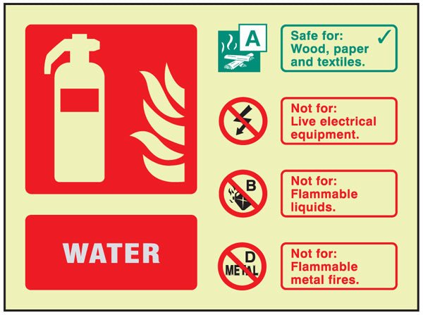 Fire Identification - Water Visual Impact Photoluminescent Sign 200 x 150mm With Stand Off Locators - Ready Set SuppliedFire Identification - Water Visual Impact Photoluminescent Sign 200 x 150mm With Stand Off Locators51253