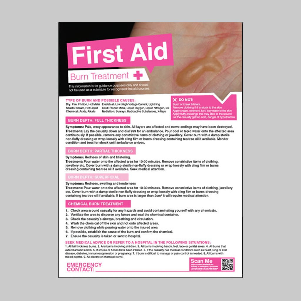 First Aid Burns 420 x 594mm Poster - Ready Set SuppliedFirst Aid Burns 420 x 594mm Poster55906