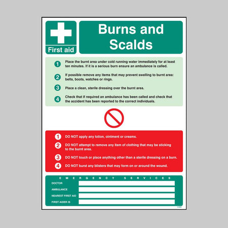 First Aid Burns And Scalds Wall Panel With Hook & Loop System 450 x 600mm - Ready Set SuppliedFirst Aid Burns And Scalds Wall Panel With Hook & Loop System 450 x 600mm56082