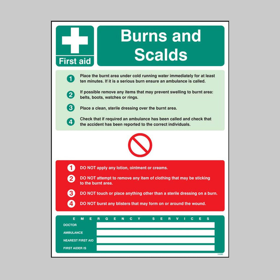 First Aid Burns And Scalds Wall Panel With Hook & Loop System 450 x 600mm - Ready Set SuppliedFirst Aid Burns And Scalds Wall Panel With Hook & Loop System 450 x 600mm56082