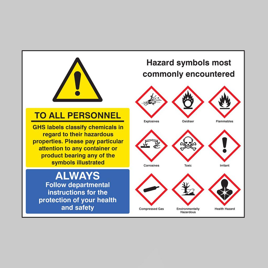 GHS Symbols Sign - Ready Set SuppliedGHS Symbols SignRigid Plastic16484Q