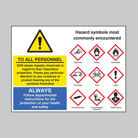 GHS Symbols Sign - Ready Set SuppliedGHS Symbols SignRigid Plastic16484Q