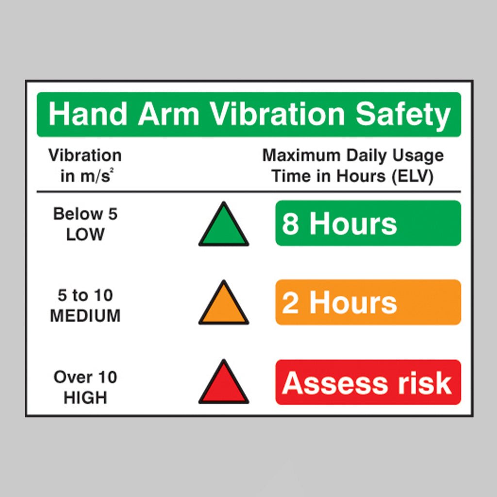 Hand Arm Vibration Safety Sign - Ready Set SuppliedHand Arm Vibration Safety SignRigid Plastic14447K