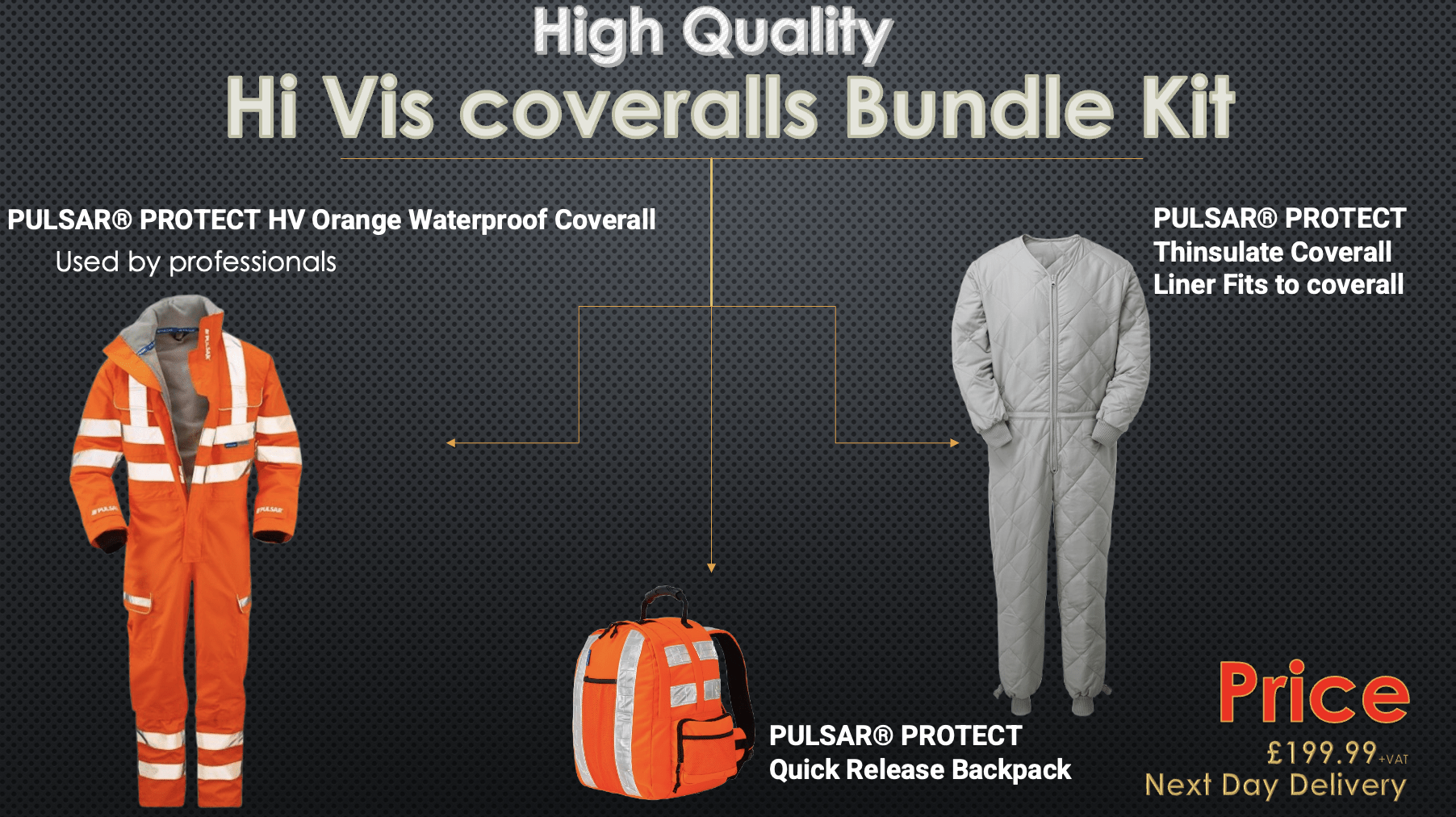 Hi Vis Coverall Bundle Kit - Ready Set SuppliedHi Vis Coverall Bundle KitSmall