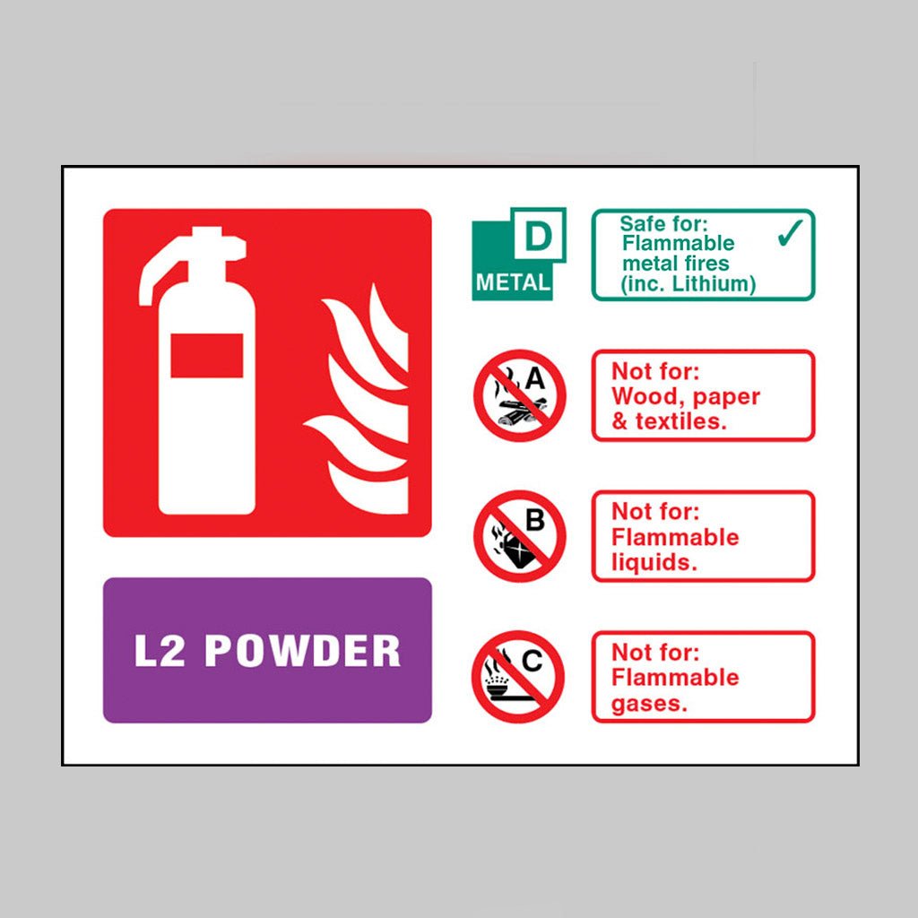 L2 Powder Extinguisher Identification Sign - Ready Set SuppliedL2 Powder Extinguisher Identification SignRigid Plastic11241D