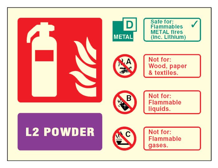 L2 Powder Extinguisher Identification Sign - Ready Set SuppliedL2 Powder Extinguisher Identification SignUltra Bright (Class C) Photoluminescent Rigid31241D