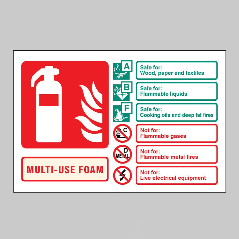 Multi-Use Foam Extinguisher Identification Sign - Ready Set SuppliedMulti-Use Foam Extinguisher Identification SignRigid Plastic11249D