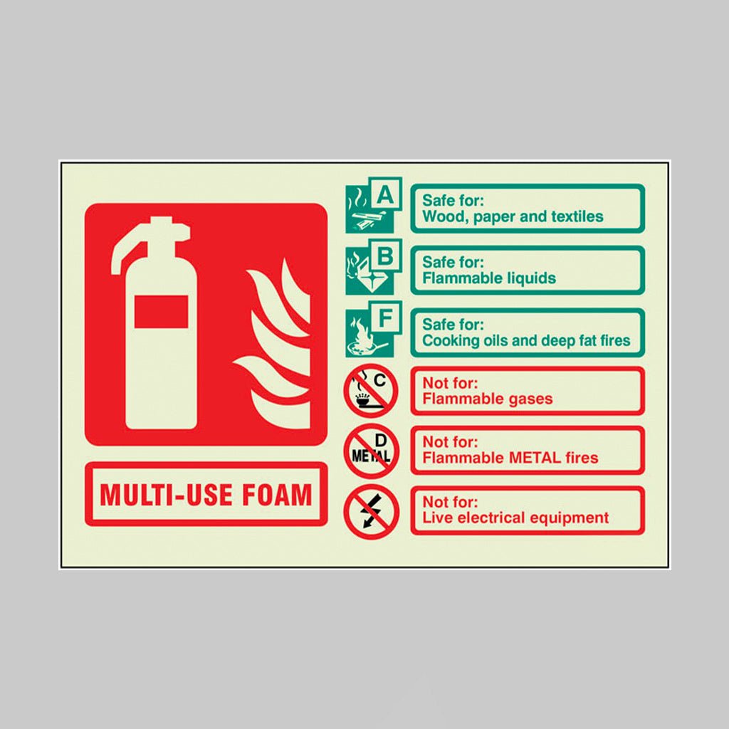 Multi-Use Foam Extinguisher Identification Sign - Ready Set SuppliedMulti-Use Foam Extinguisher Identification SignUltra Bright (Class C) Photoluminescent Rigid31249D