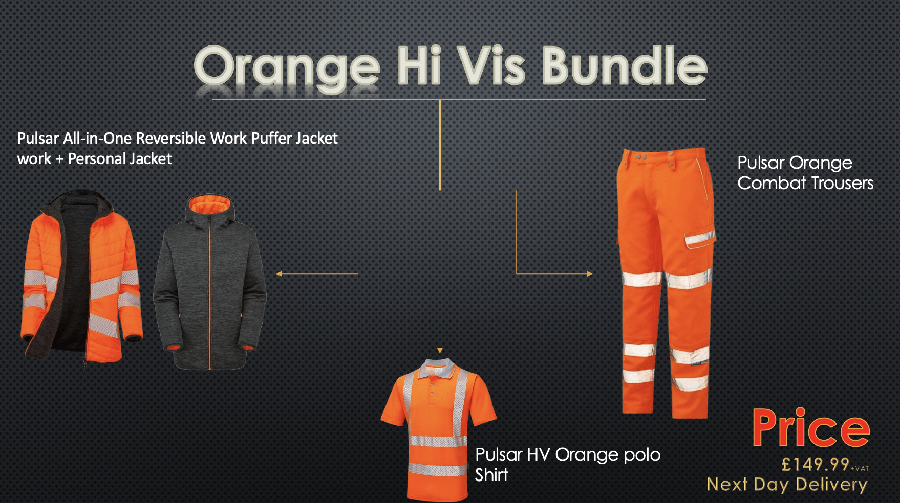Orange Hi Vis Bundle - Ready Set SuppliedOrange Hi Vis BundleSmall30"