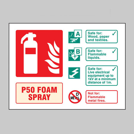 P50 Foam Fire Extinguisher Sign - Ready Set SuppliedP50 Foam Fire Extinguisher SignRigid Plastic11119D