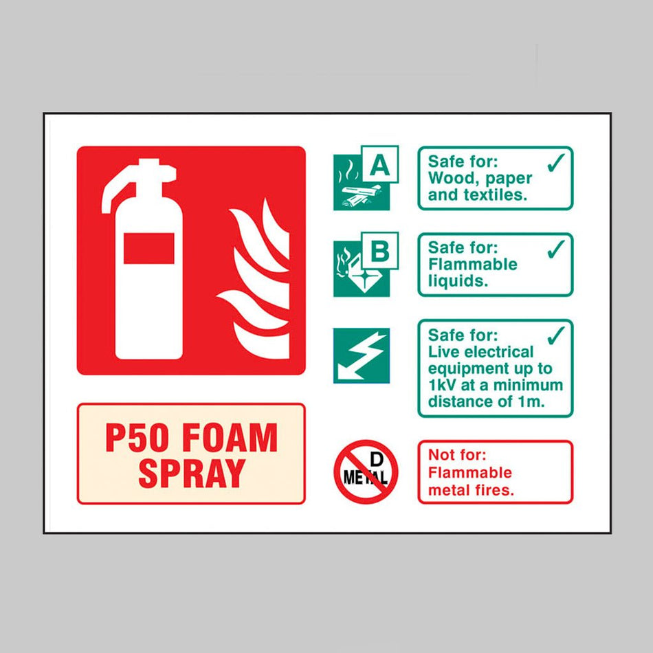 P50 Foam Fire Extinguisher Sign - Ready Set SuppliedP50 Foam Fire Extinguisher SignRigid Plastic11119D
