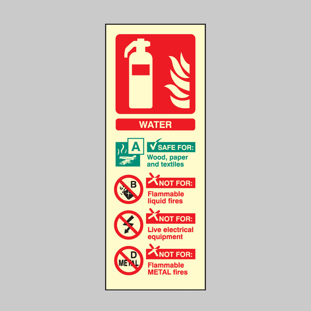 Water extinguisher identification