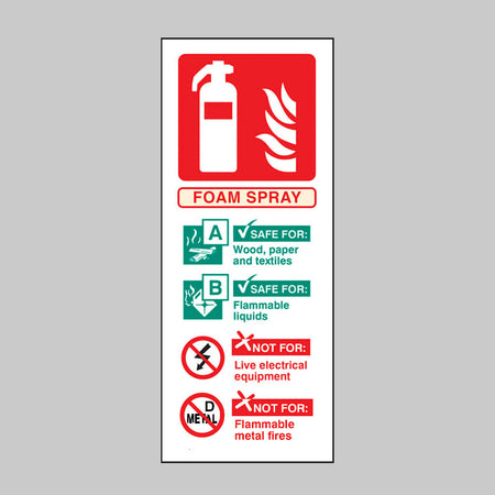 Foam spray extinguisher identification