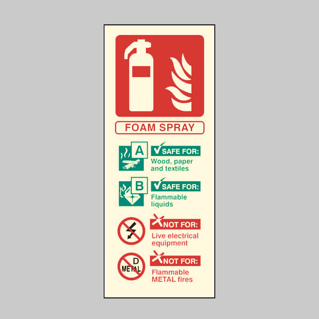 Foam spray extinguisher identification