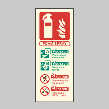 Foam spray extinguisher identification