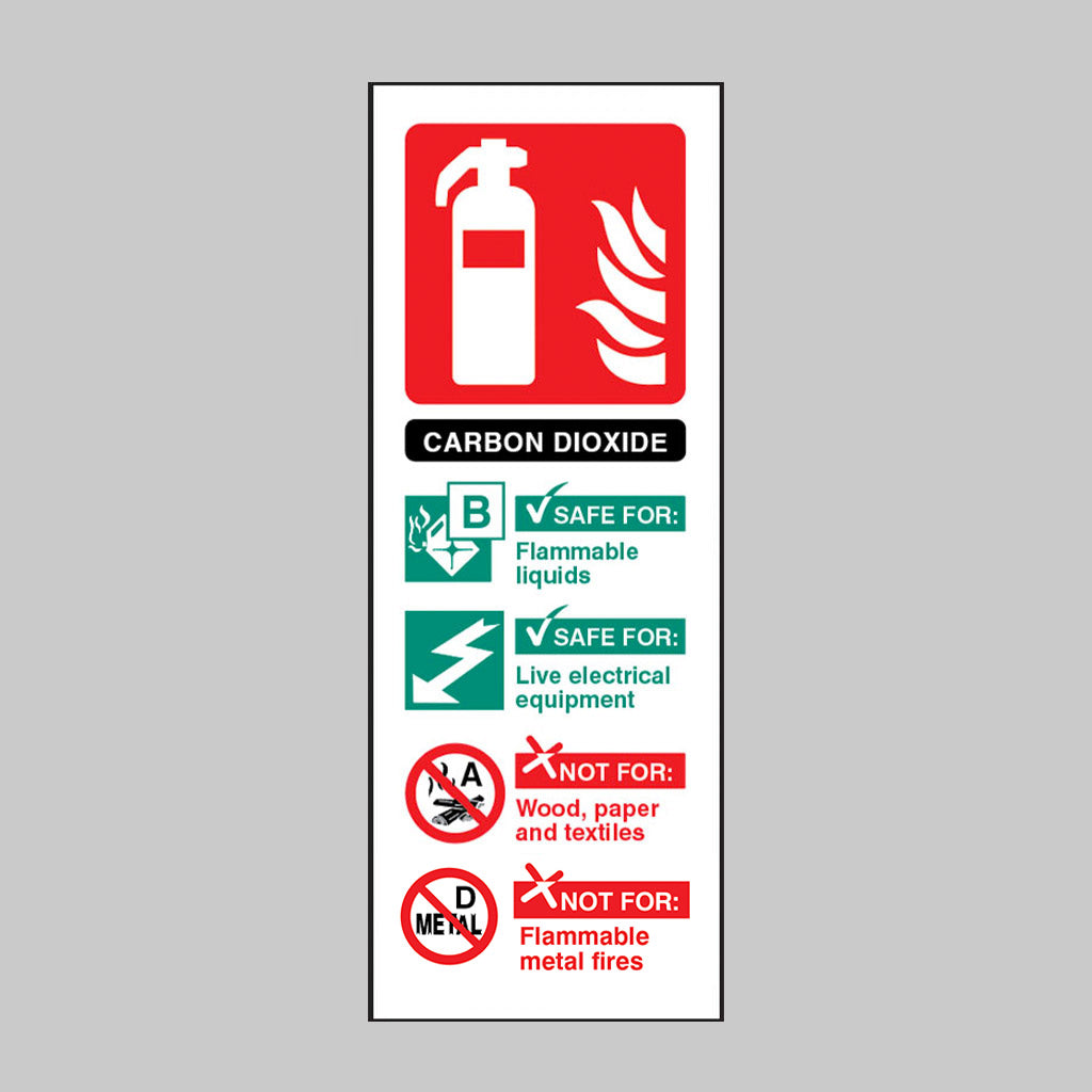 Co2 extinguisher identification