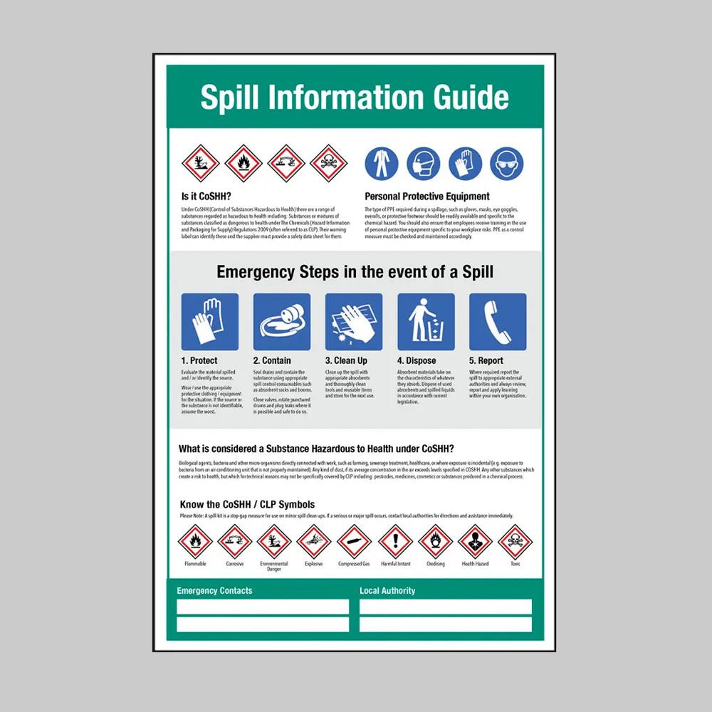 Spill Information Guide Poster 400 x 600mm Rigid Plastic - Ready Set SuppliedSpill Information Guide Poster 400 x 600mm Rigid Plastic57135