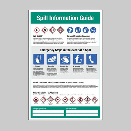 Spill Information Guide Poster 400 x 600mm Rigid Plastic - Ready Set SuppliedSpill Information Guide Poster 400 x 600mm Rigid Plastic57135