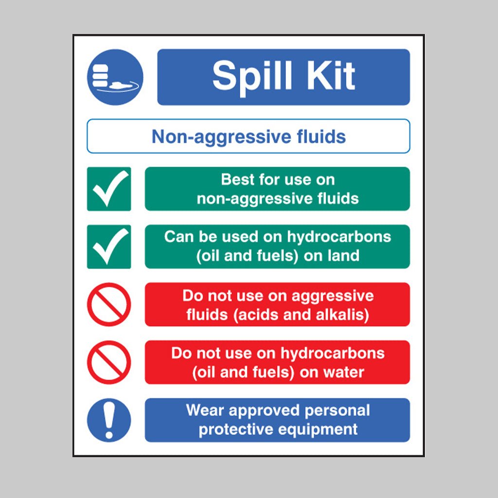Spill Kit Non-Aggressive Fluids - Ready Set SuppliedSpill Kit Non-Aggressive FluidsRigid Plastic16041H