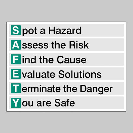Spot A Hazard, Assess The Risk, Find The Cause, Evaluate Solutions, Terminate The Danger, Etc Sign - Ready Set SuppliedSpot A Hazard, Assess The Risk, Find The Cause, Evaluate Solutions, Terminate The Danger, Etc SignRigid Plastic11749K