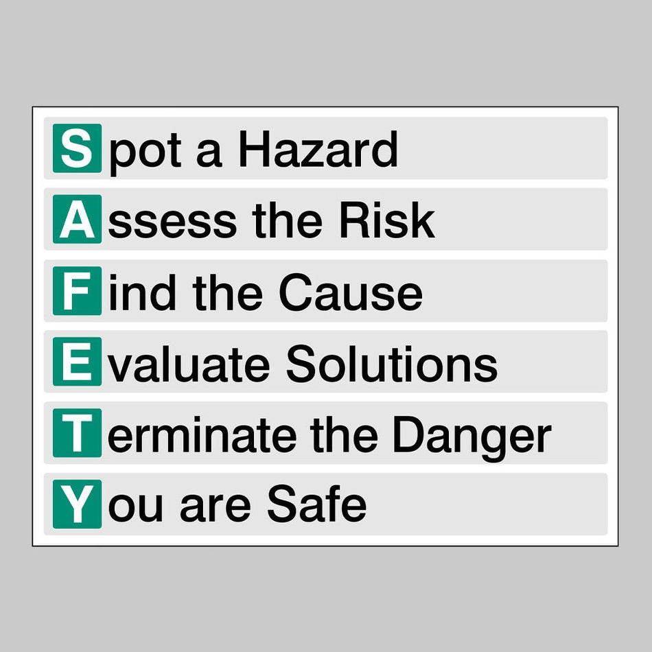 Spot A Hazard, Assess The Risk, Find The Cause, Evaluate Solutions, Terminate The Danger, Etc Sign - Ready Set SuppliedSpot A Hazard, Assess The Risk, Find The Cause, Evaluate Solutions, Terminate The Danger, Etc SignRigid Plastic11749K