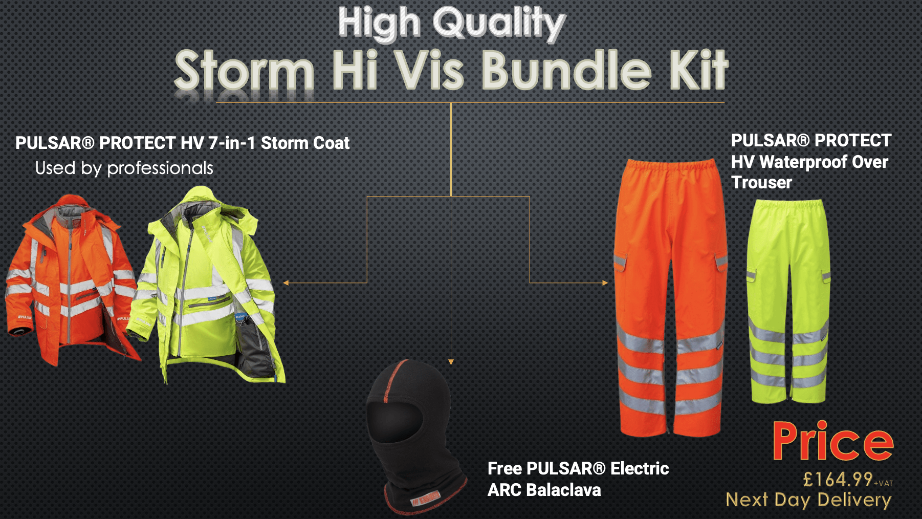 Storm Hi Vis Bundle Kit - Ready Set SuppliedStorm Hi Vis Bundle KitYellowShort Leg