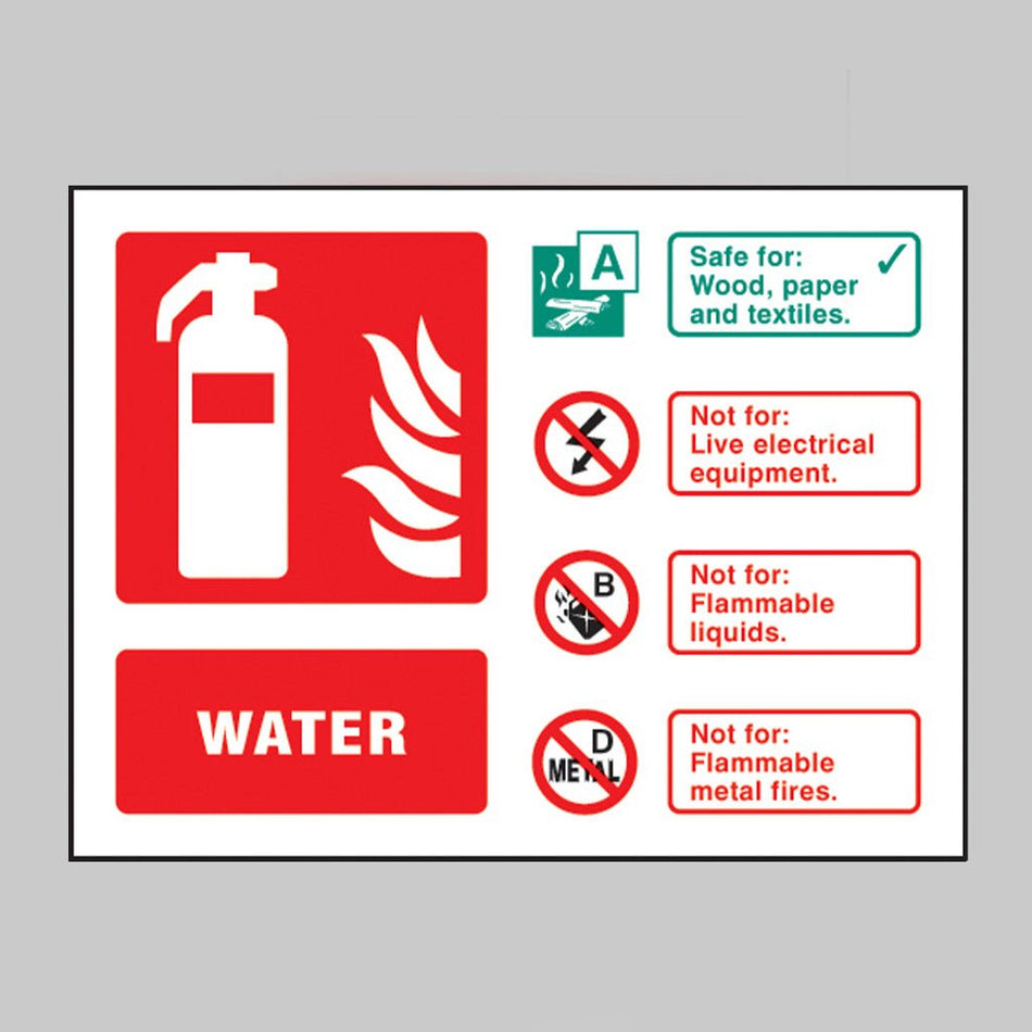 Water Extinguisher Identification Sign - Ready Set SuppliedWater Extinguisher Identification SignRigid Plastic11237D