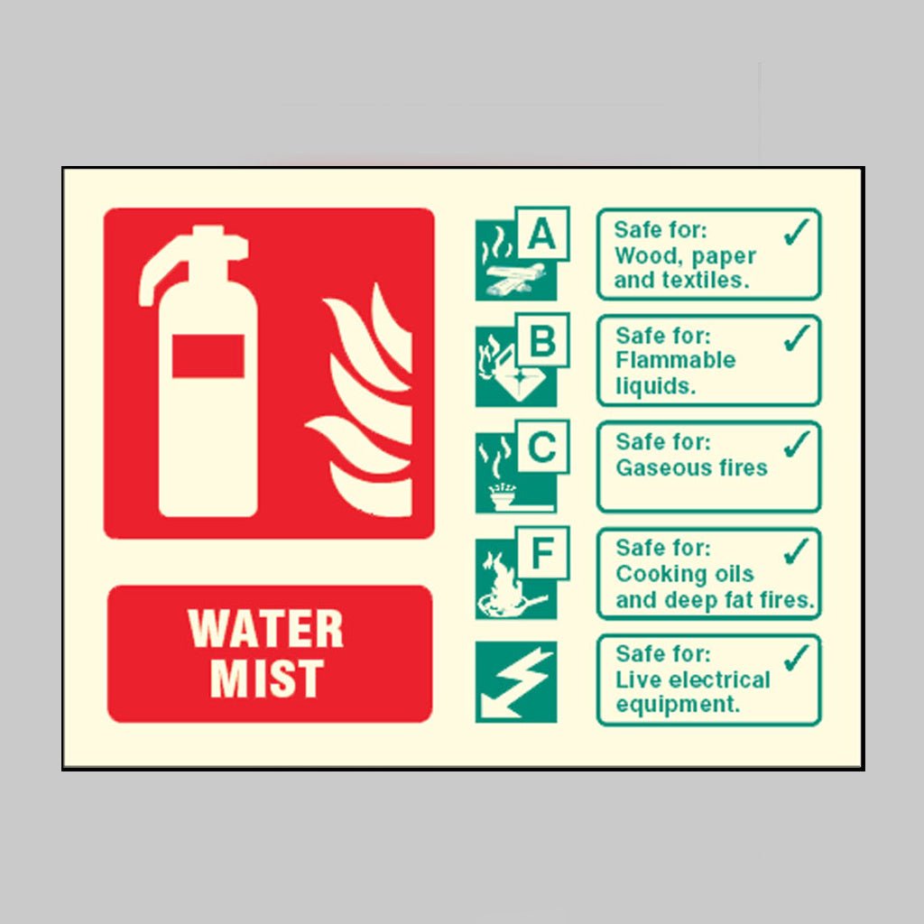Water Mist (Class A,B,C,F) Extinguisher Identification Sign - Ready Set SuppliedWater Mist (Class A,B,C,F) Extinguisher Identification SignUltra Bright (Class C) Photoluminescent Rigid31257D
