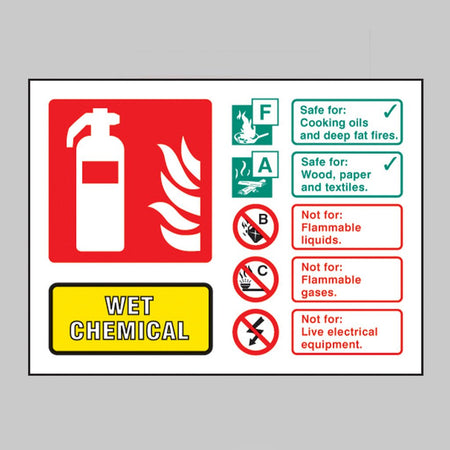 Wet Chemical Extinguisher Identification Sign - Ready Set SuppliedWet Chemical Extinguisher Identification SignRigid Plastic11236D