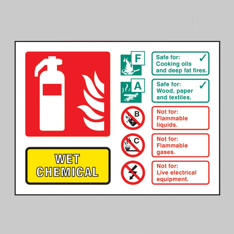Wet Chemical Extinguisher Identification Sign - Ready Set SuppliedWet Chemical Extinguisher Identification SignRigid Plastic11236D